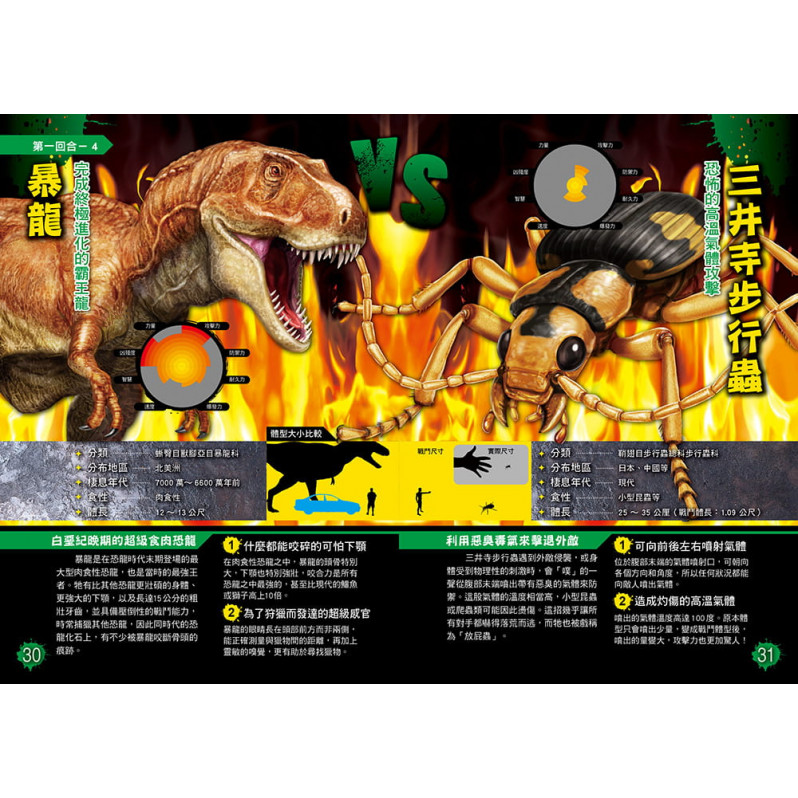 異種最強王圖鑑：生物大亂鬥：NO.1爭奪淘汰賽